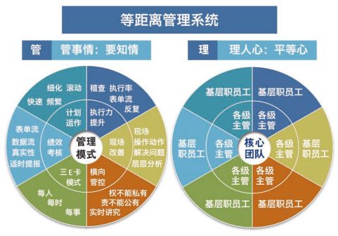 荆门驻厂咨询 信息系统运维与问题快速解决的双赢策略
