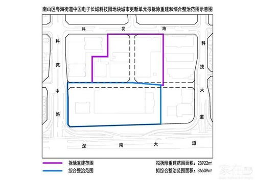 粤海街道产业升级新篇章 长城科技园旧改更名为中电嘉苑并启动动工